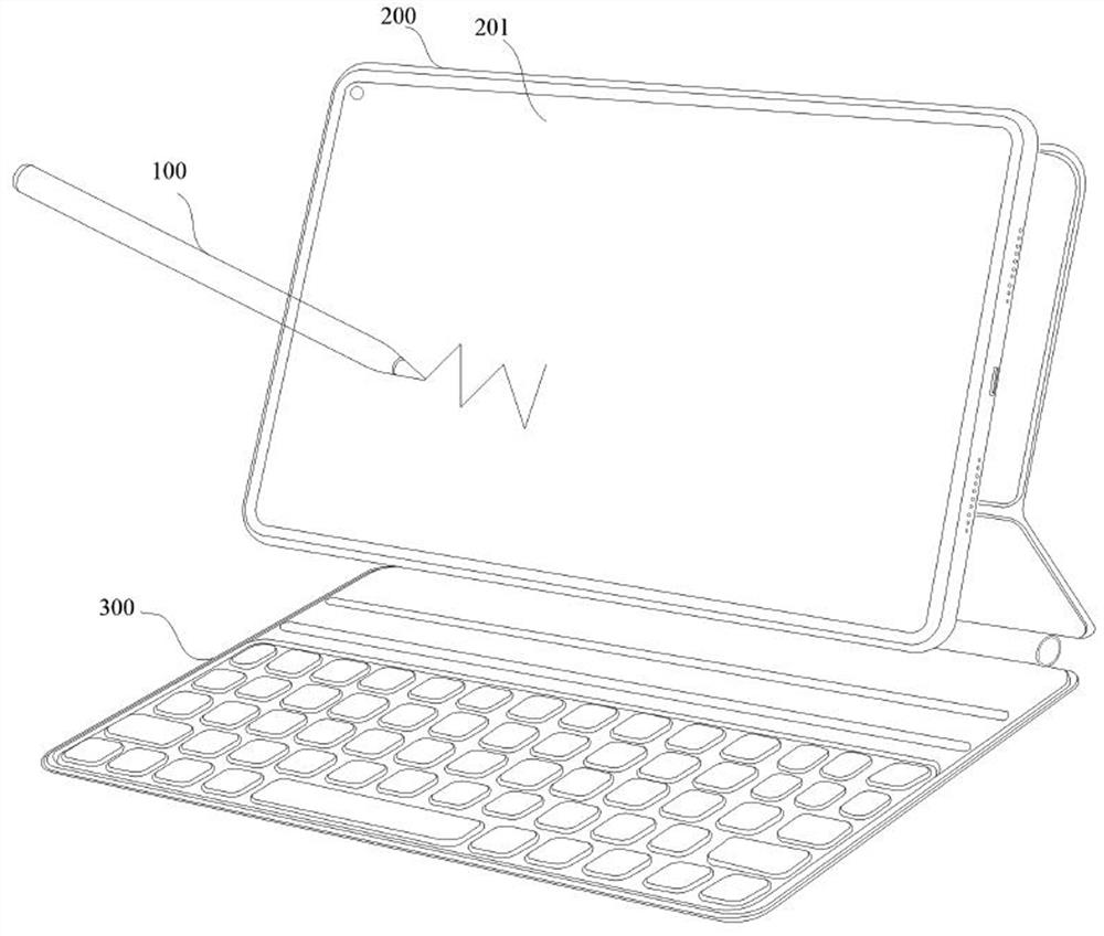 Electronic equipment connection method and electronic equipment