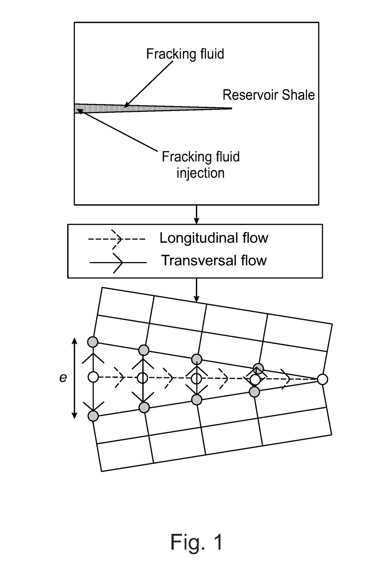 Hydraulic fracturing simulation