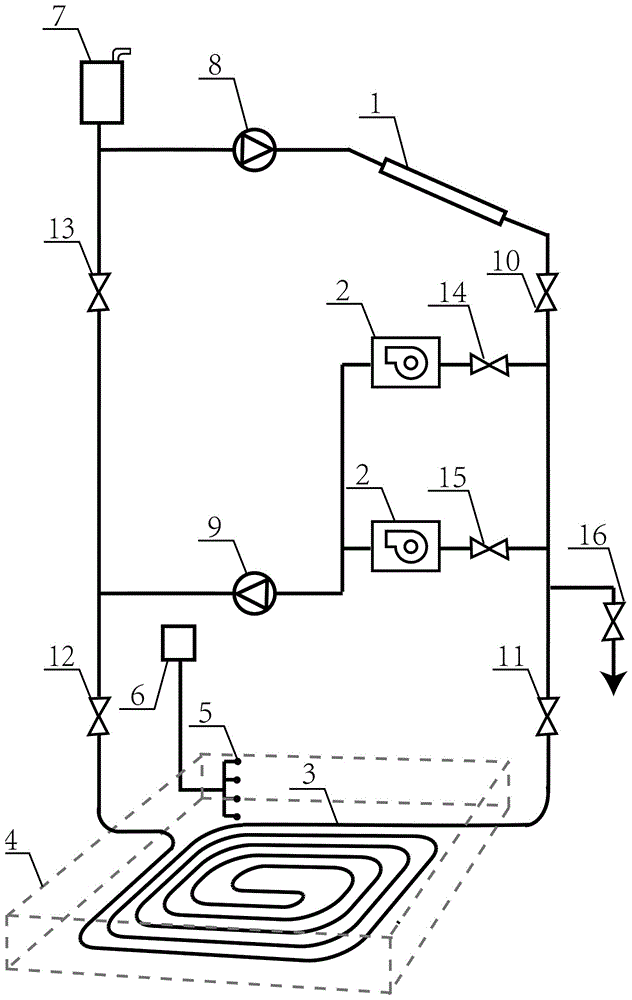 Solar building foundation thermal storage heating supplying system in alpine region