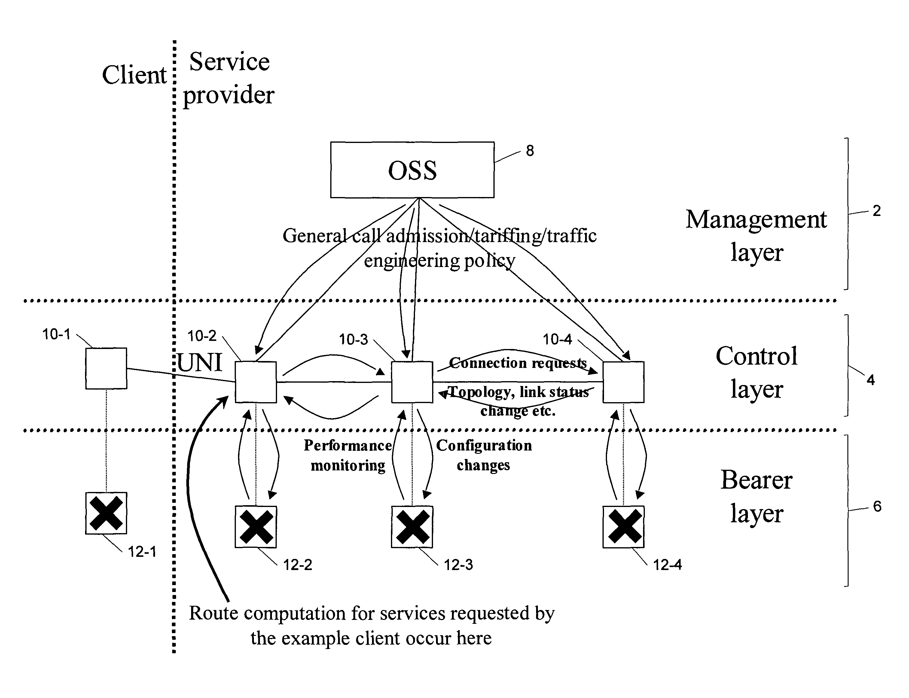 Methods and apparatus for determining a path in a communications network