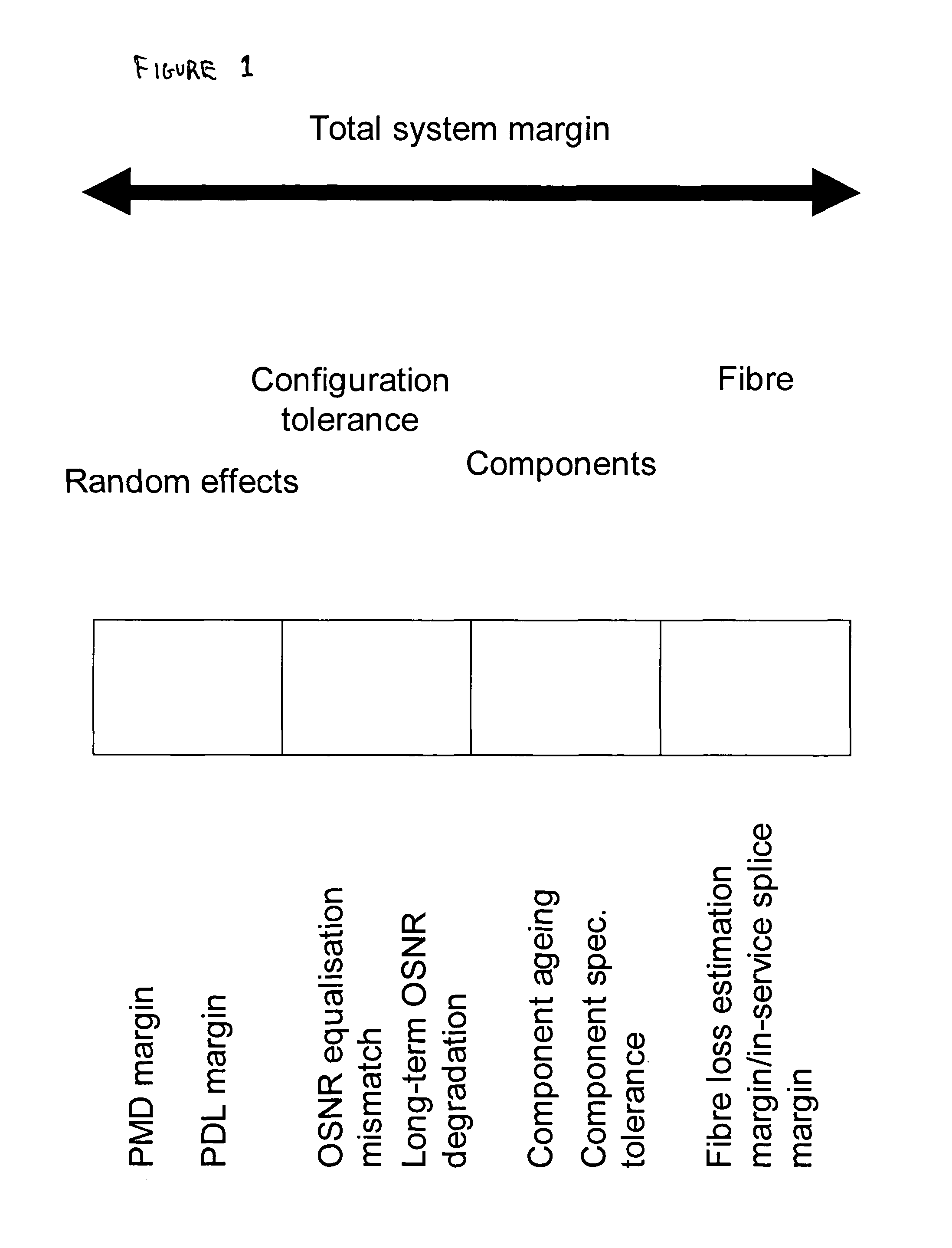 Methods and apparatus for determining a path in a communications network