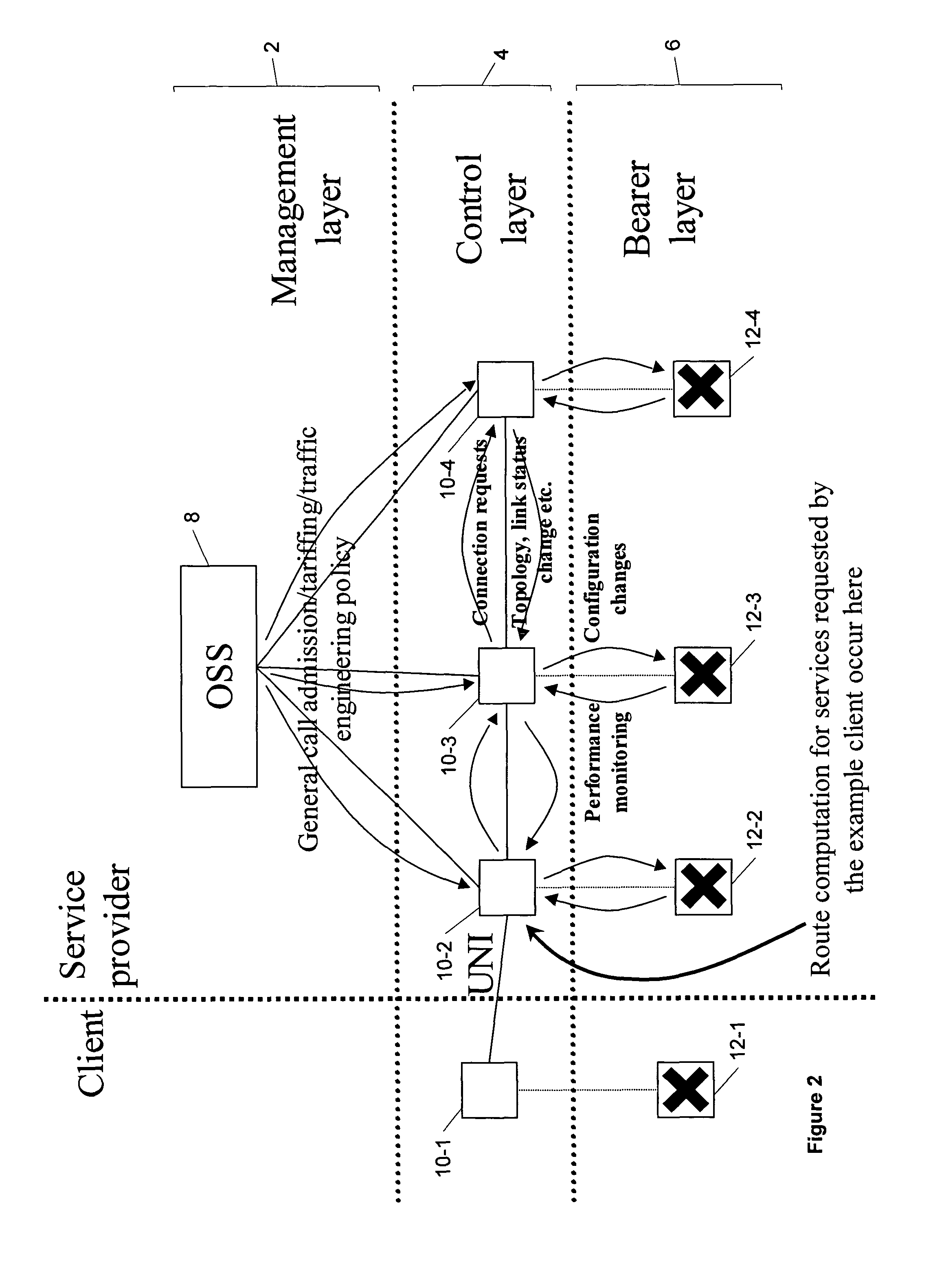 Methods and apparatus for determining a path in a communications network