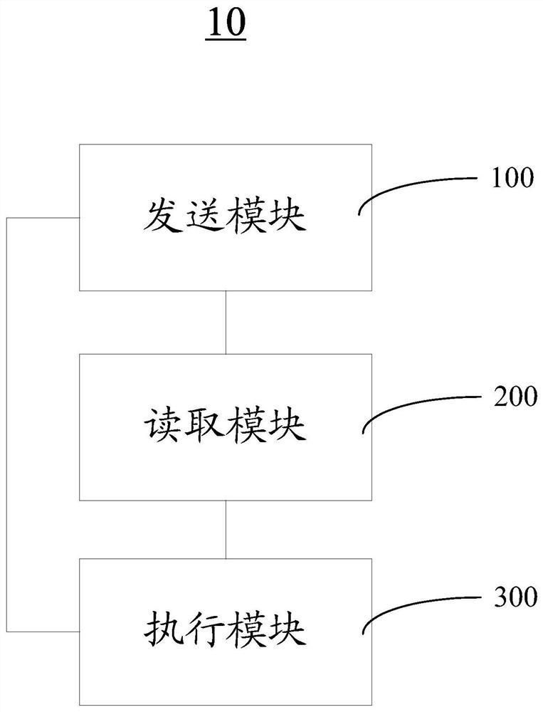 Signal source channel sound sensitivity adjusting method and system based on power protection feedback