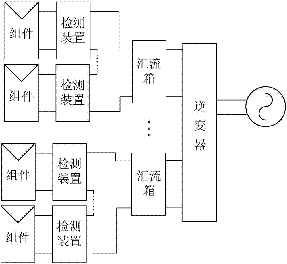 Photovoltaic power generation system and assembly IV curve scanning method thereof