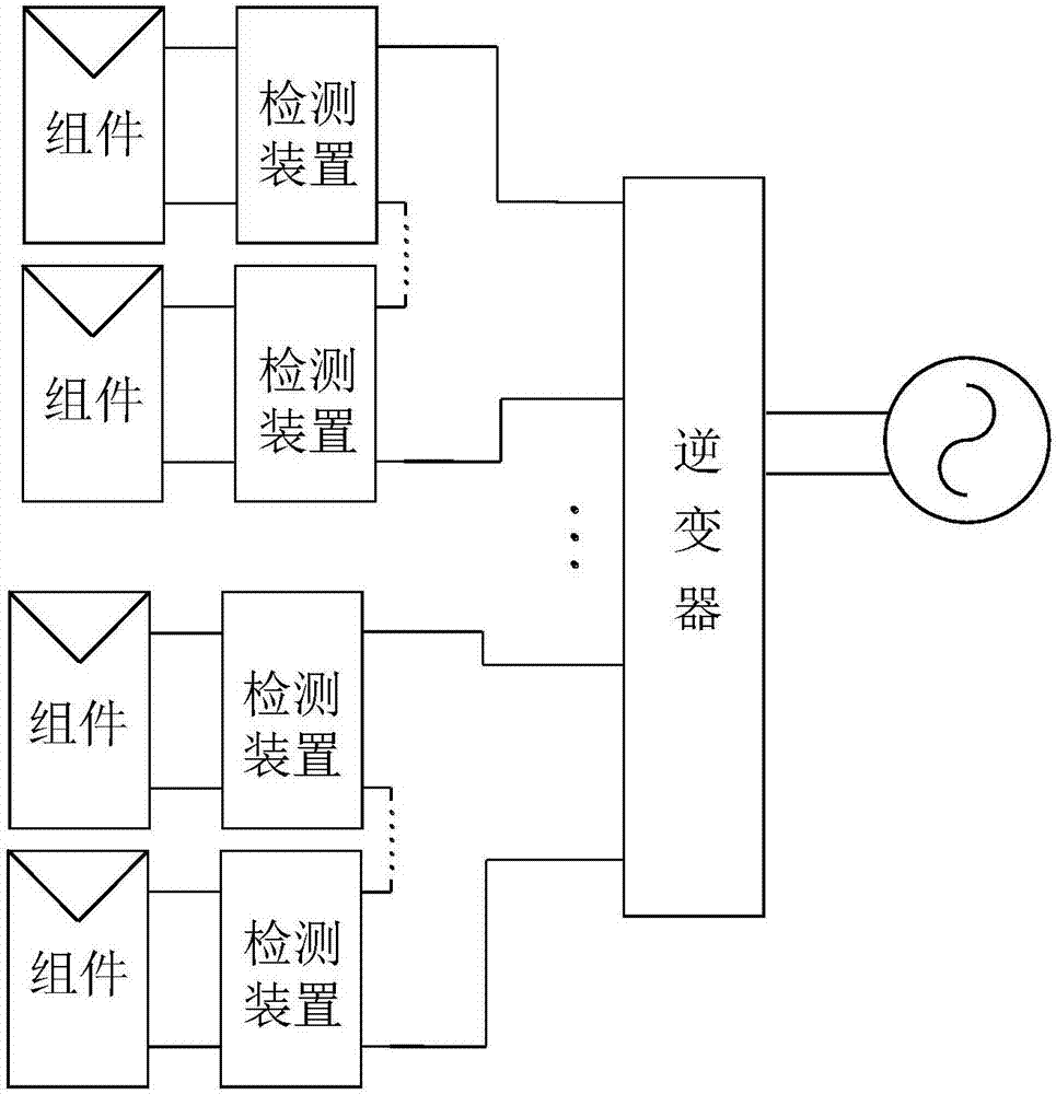 Photovoltaic power generation system and assembly IV curve scanning method thereof