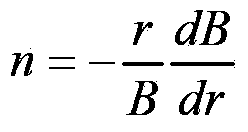 Synchrocyclotron