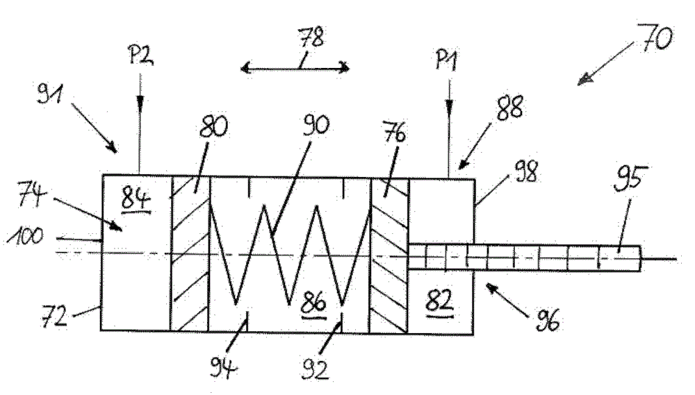 Control cylinder, drive, operating machine and method of operating an operating machine