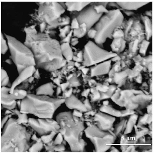 High-entropy carbide ultrahigh temperature ceramic powder and preparation method thereof