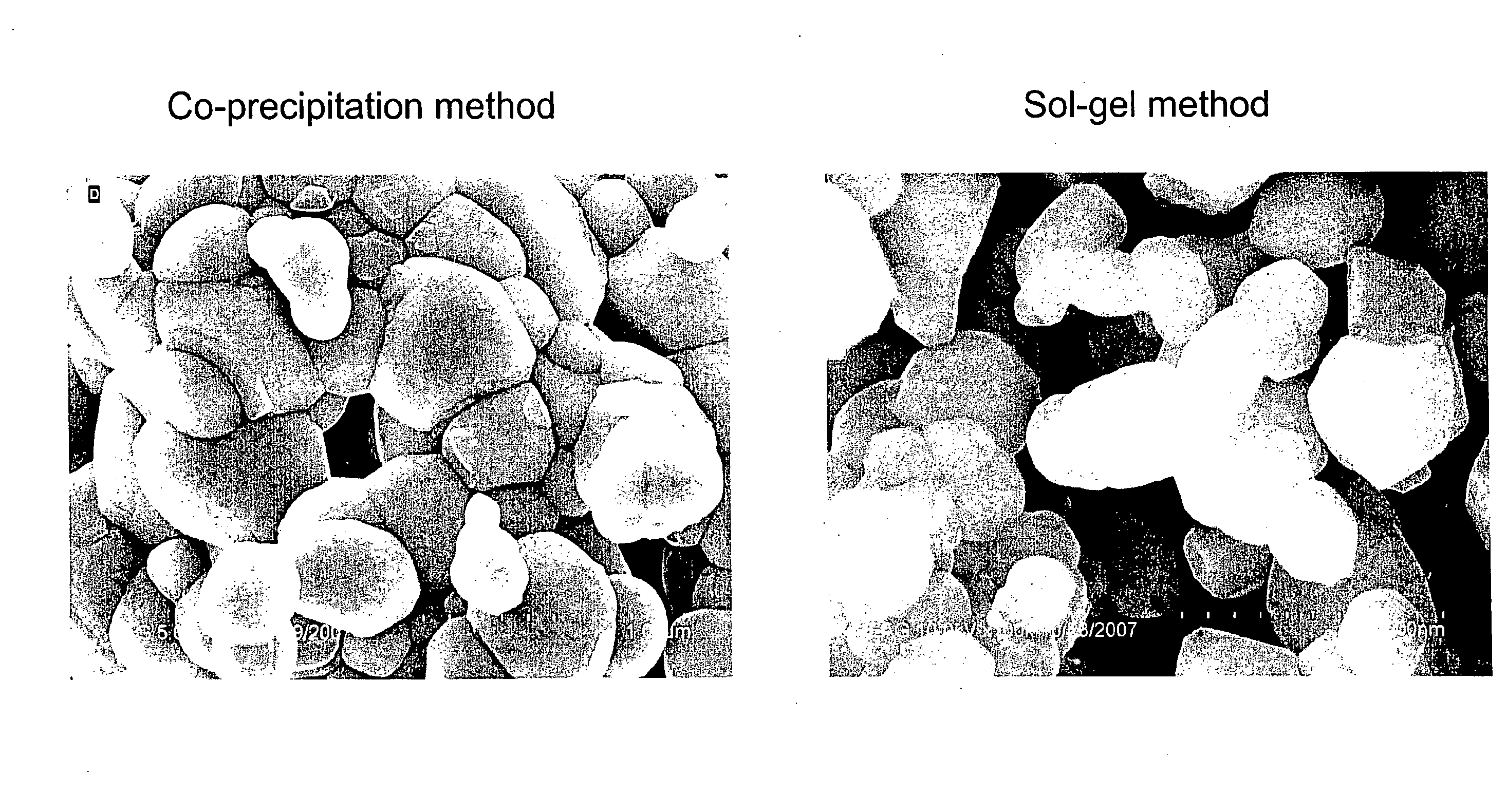 Lithium batteries with nano-composite positive electrode material