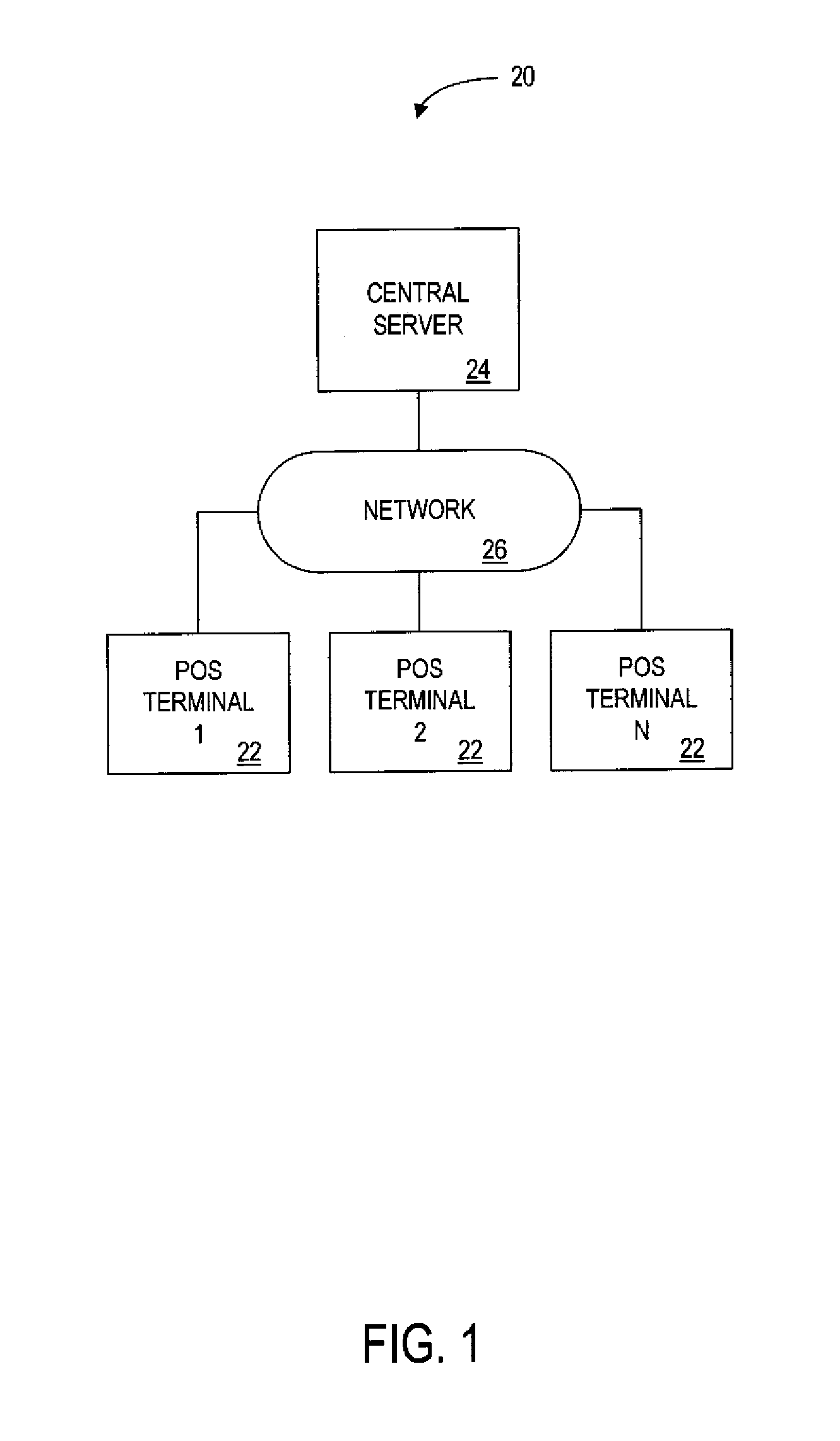 Method and apparatus for dynamic rule and/or offer generation