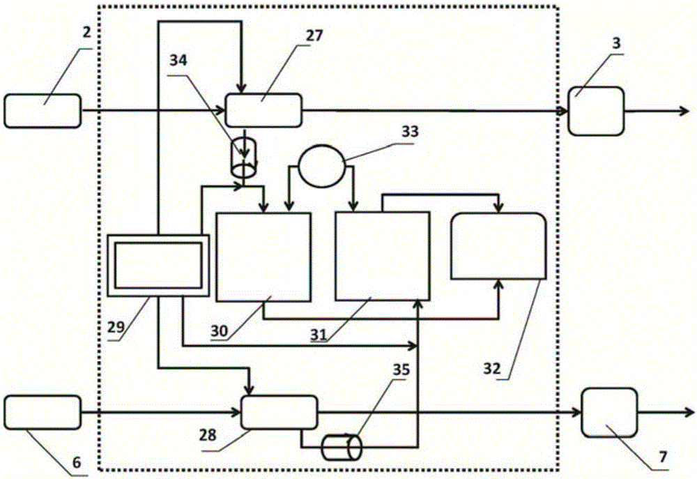 System and method for monitoring concentration of nitrogen pentoxide and nitric acid in atmosphere on line