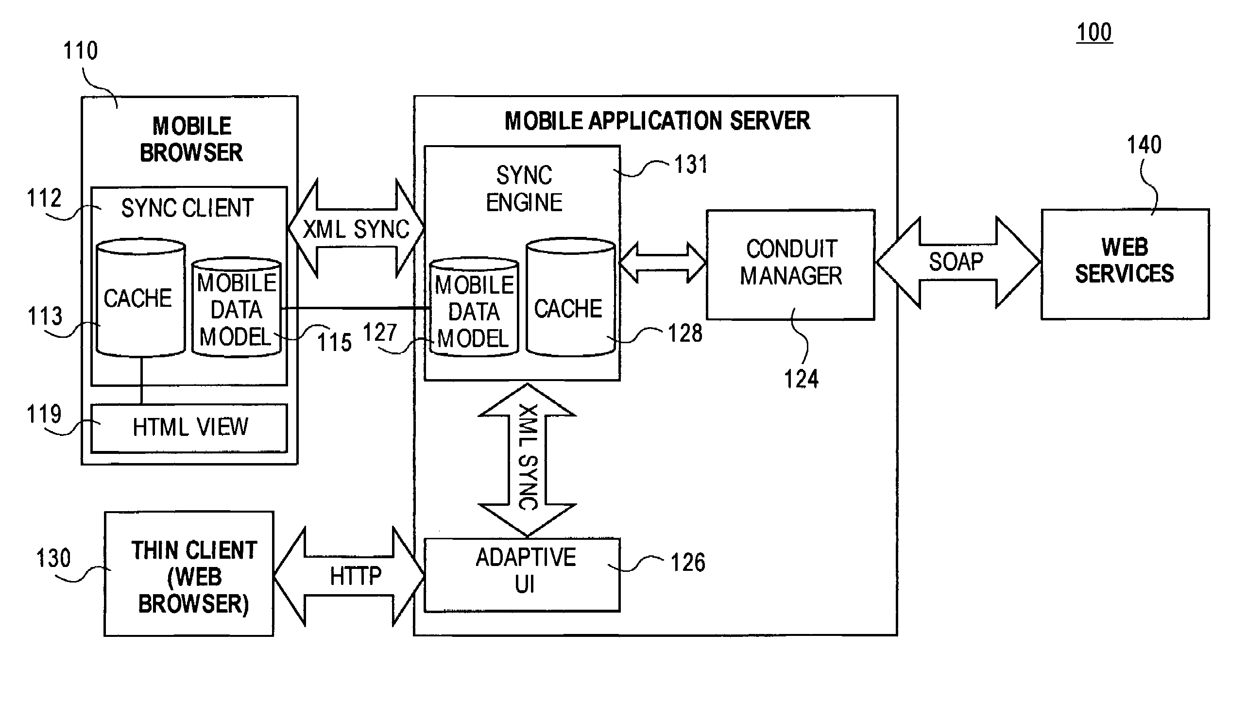 Occasionally-connected application server