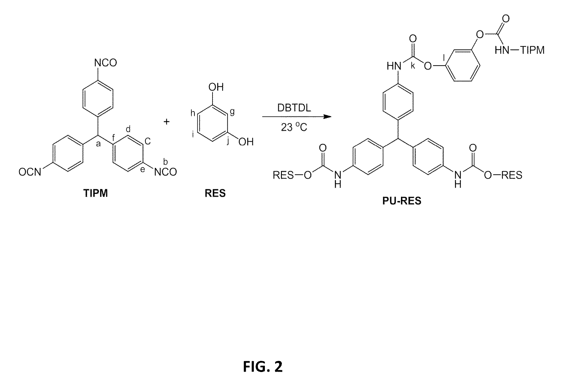 Porous polyurethane networks and methods of preparation