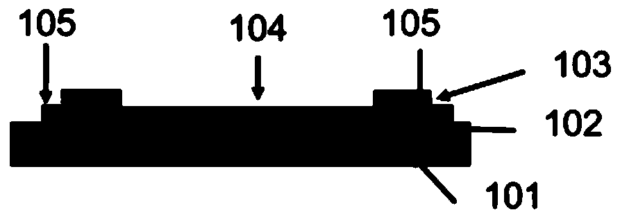 Preparation and modulation method of photoelectric synaptic device