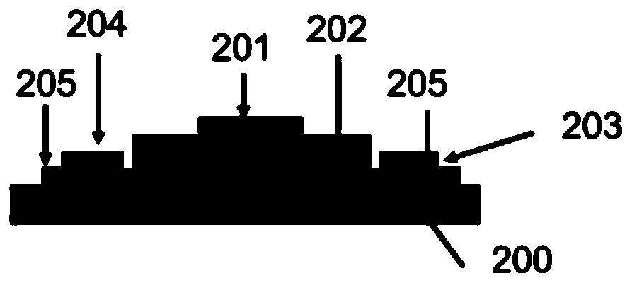 Preparation and modulation method of photoelectric synaptic device