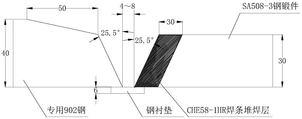 Structural steel and forged steel stud butt joint welding method for hull