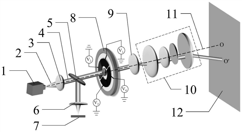 Laser three-dimensional imaging scanning method based on dielectric elastic driving