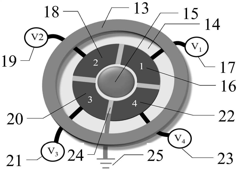 Laser three-dimensional imaging scanning method based on dielectric elastic driving