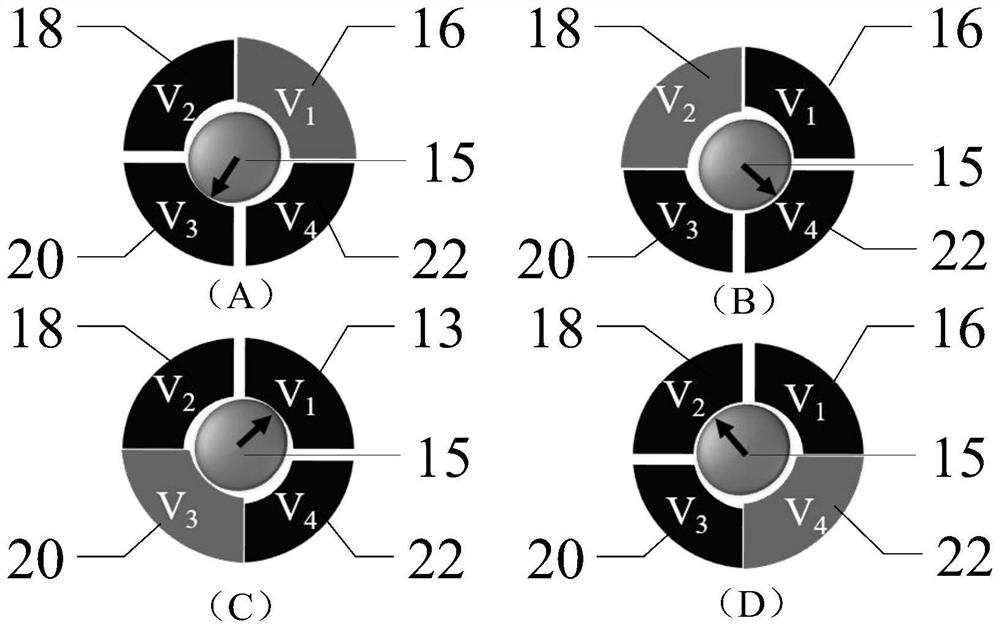 Laser three-dimensional imaging scanning method based on dielectric elastic driving