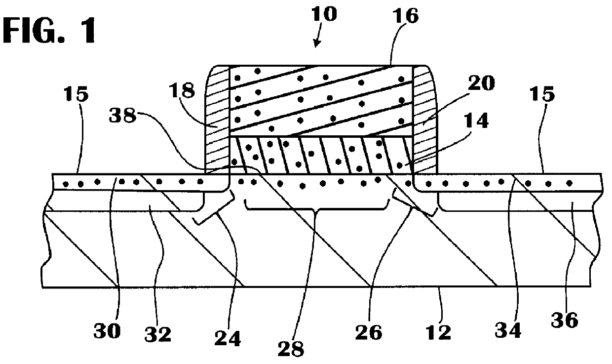 Method of integration of nitrogen bearing high K film