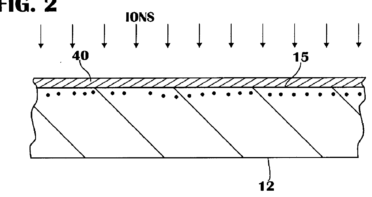 Method of integration of nitrogen bearing high K film