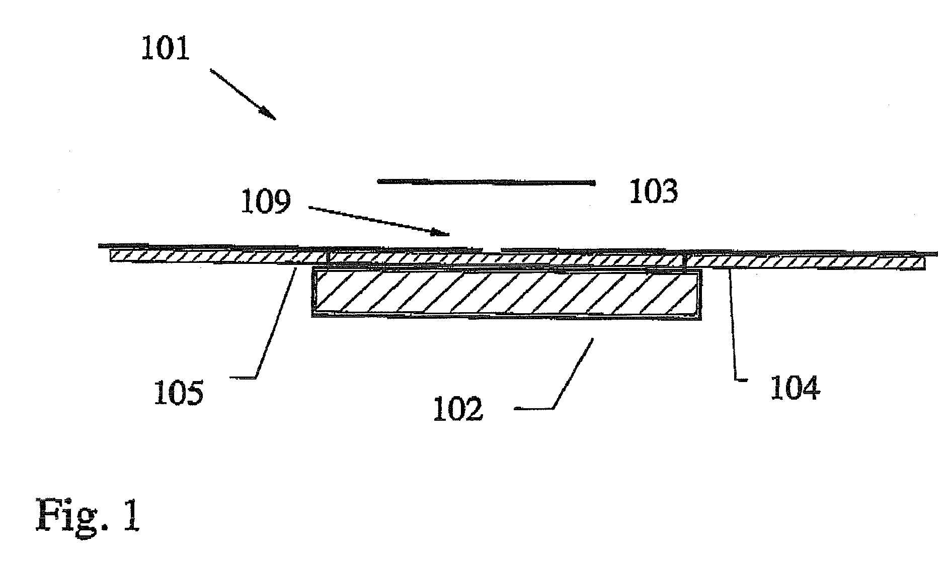 Antenna isolation