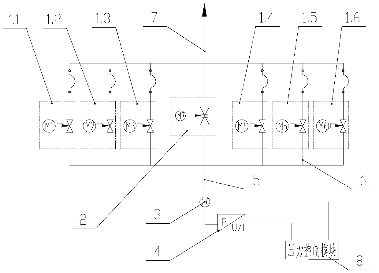 Pressure control valve group for debugging pumping equipment, automatic debugging system, pumping equipment and automatic debugging method