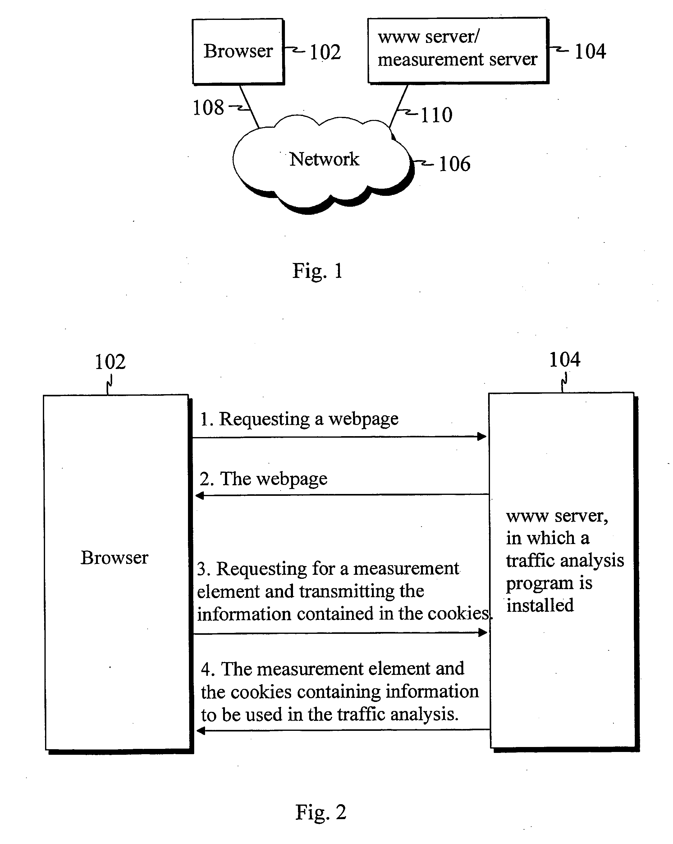 Traffic flow analysis method