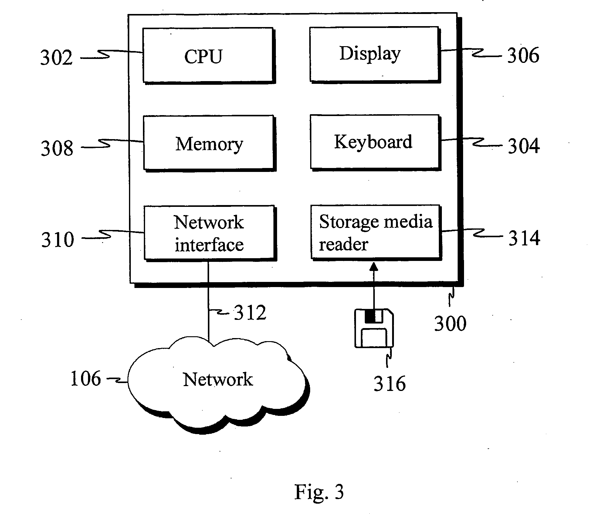 Traffic flow analysis method