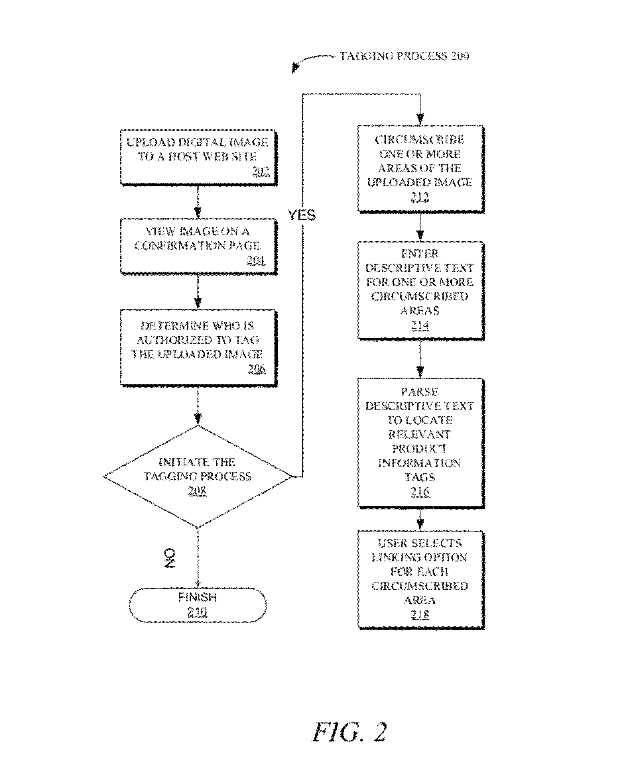 System and method for creating a customized digital image