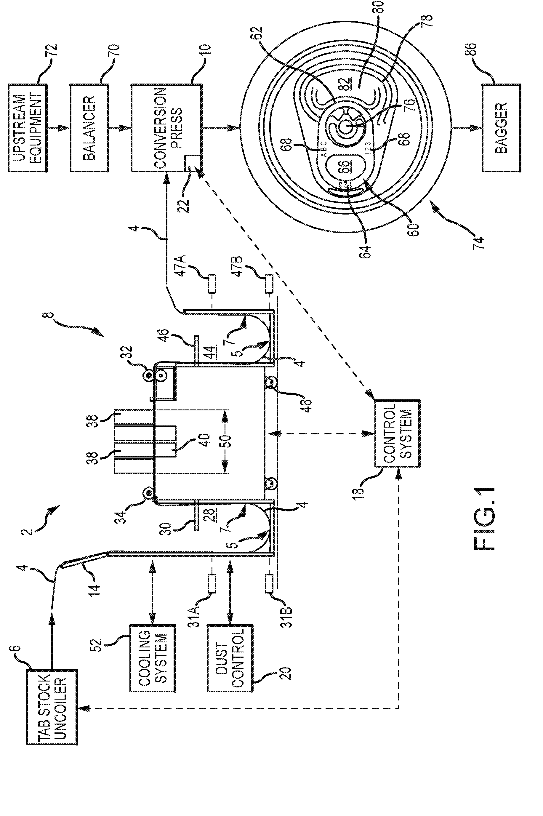 Method and Apparatus for Controlling the Speed of a Continuous Sheet of Material