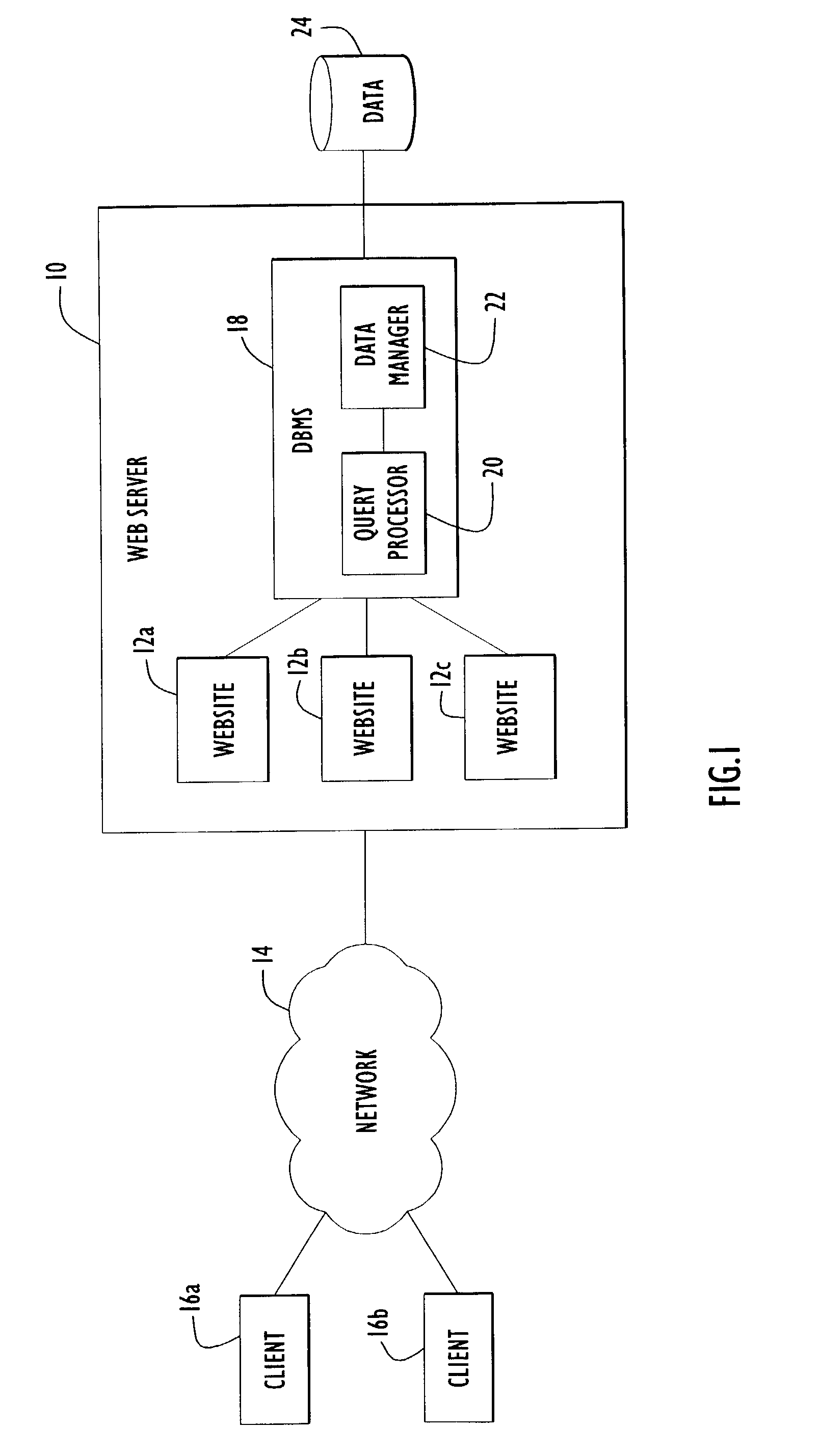 Row-level security in a relational database management system