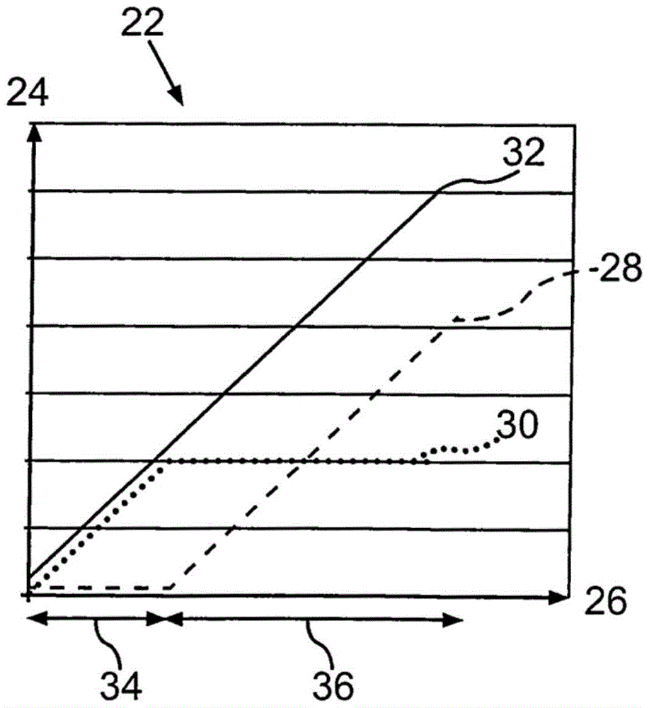 Method for braking a motor vehicle and motor vehicle