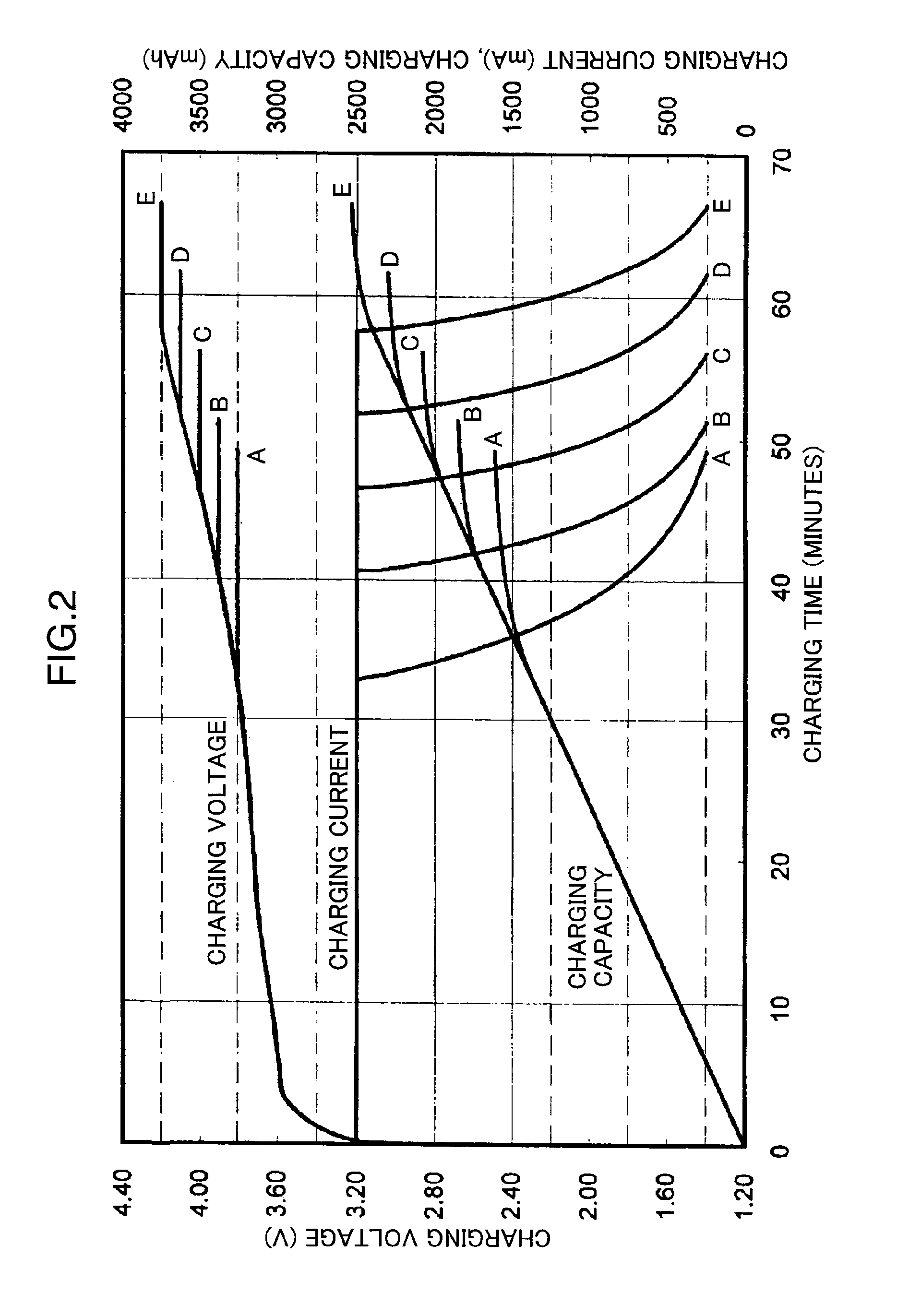 Power supply system and cell assembly control method