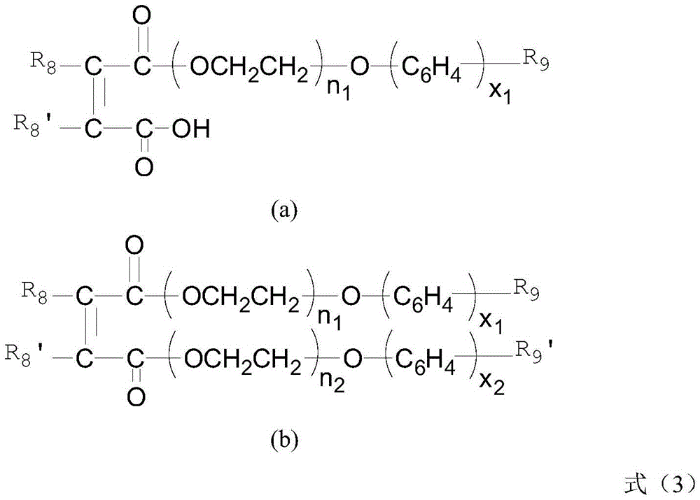 Environment-friendly nanometer emulsion fracturing fluid and preparation method thereof