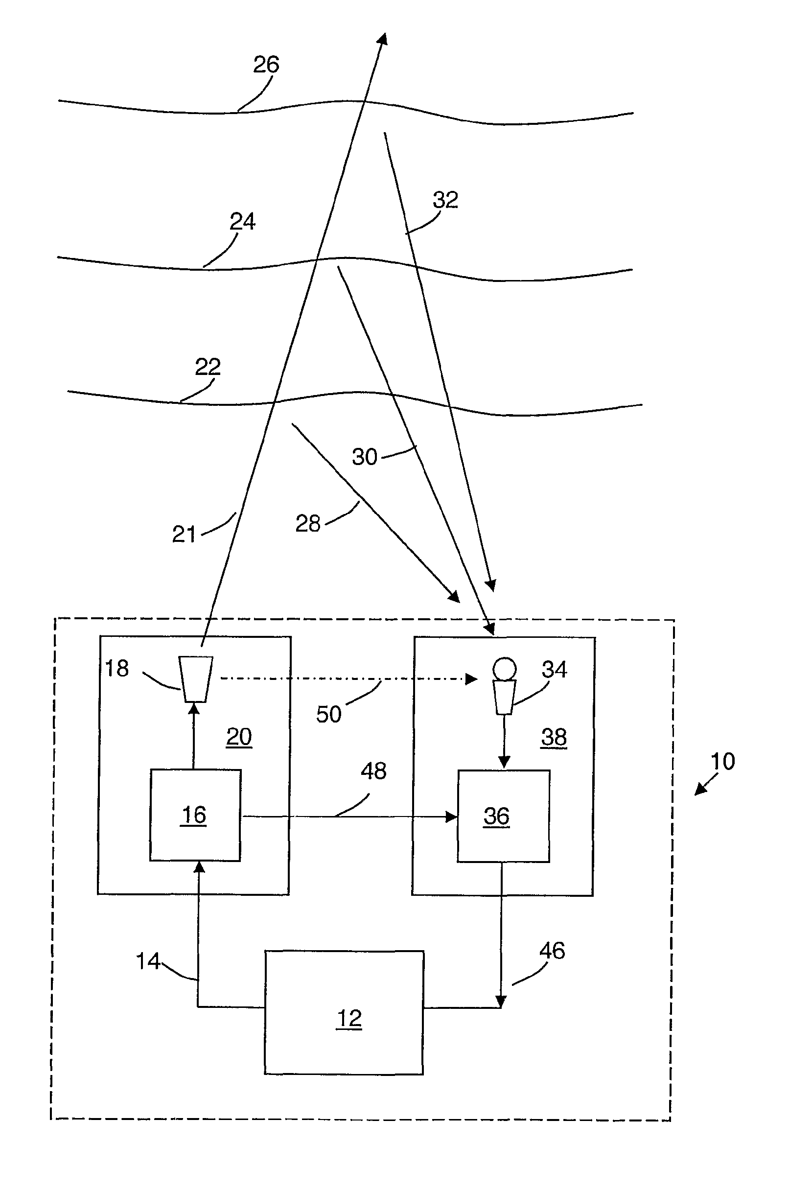 Staged sodar sounding