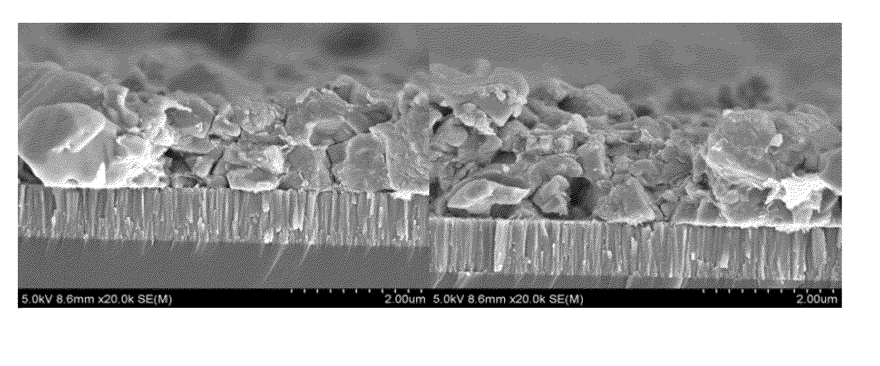 Three-layer core-shell nanoparticles for manufacturing solar cell light absorption layer and method of manufacturing the same