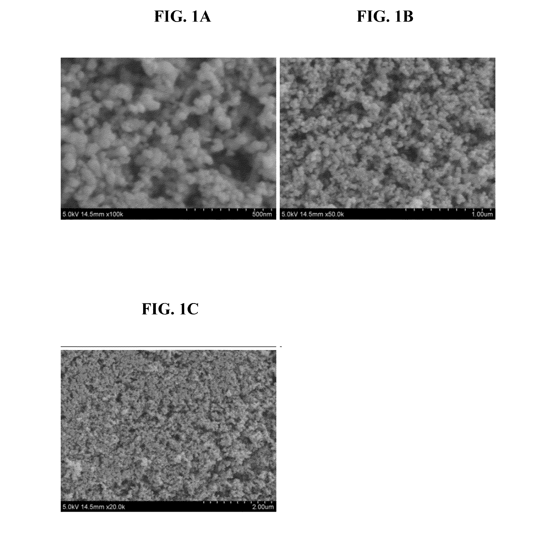 Three-layer core-shell nanoparticles for manufacturing solar cell light absorption layer and method of manufacturing the same