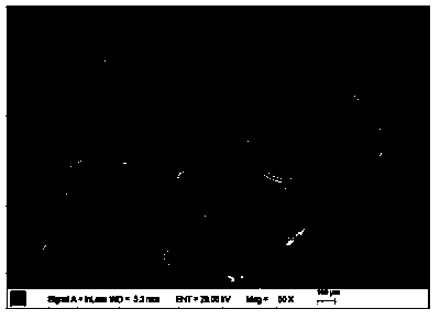 Nickel-based nickel titanium hydrotalcite film material, preparation method and application thereof