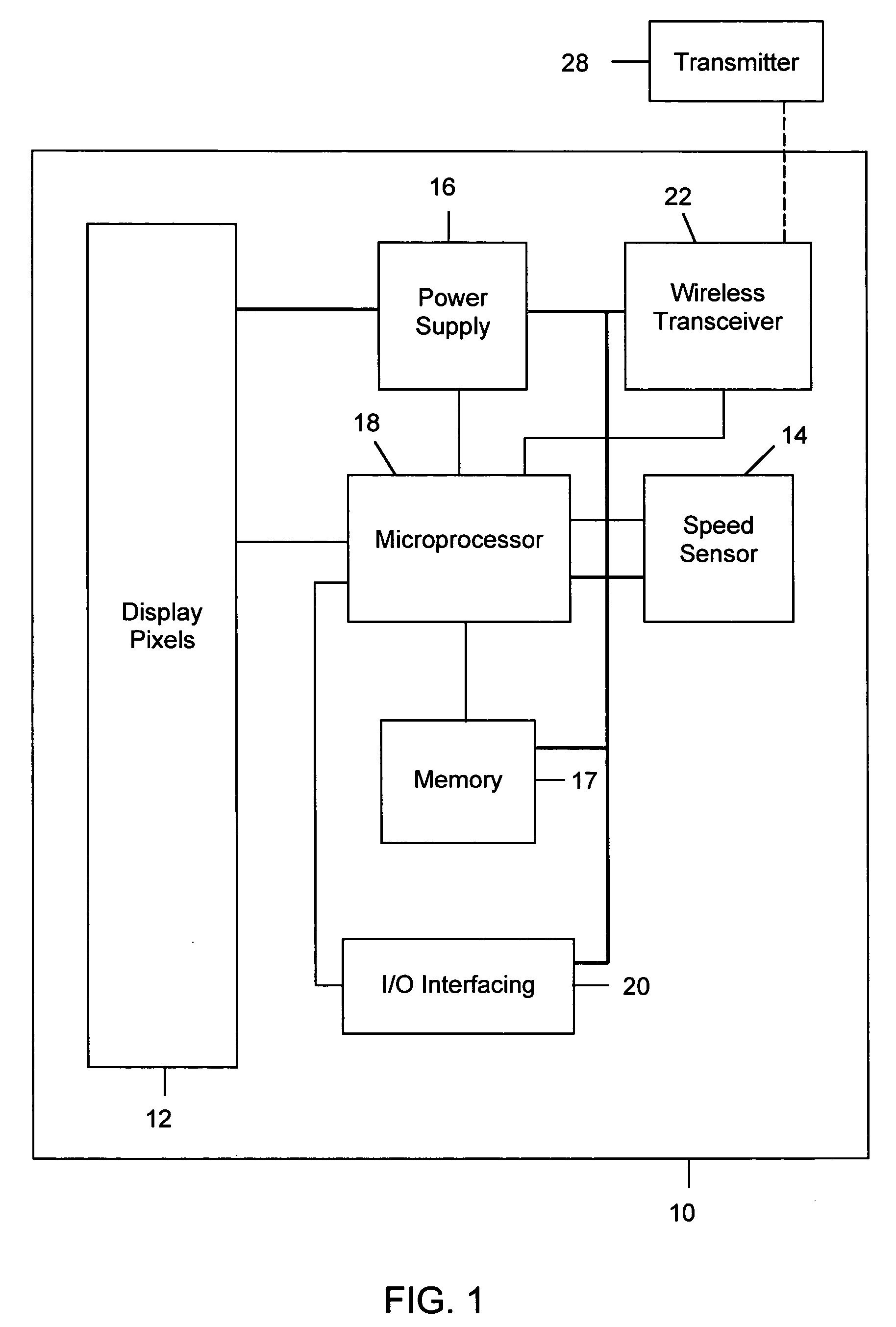 Display method and apparatus