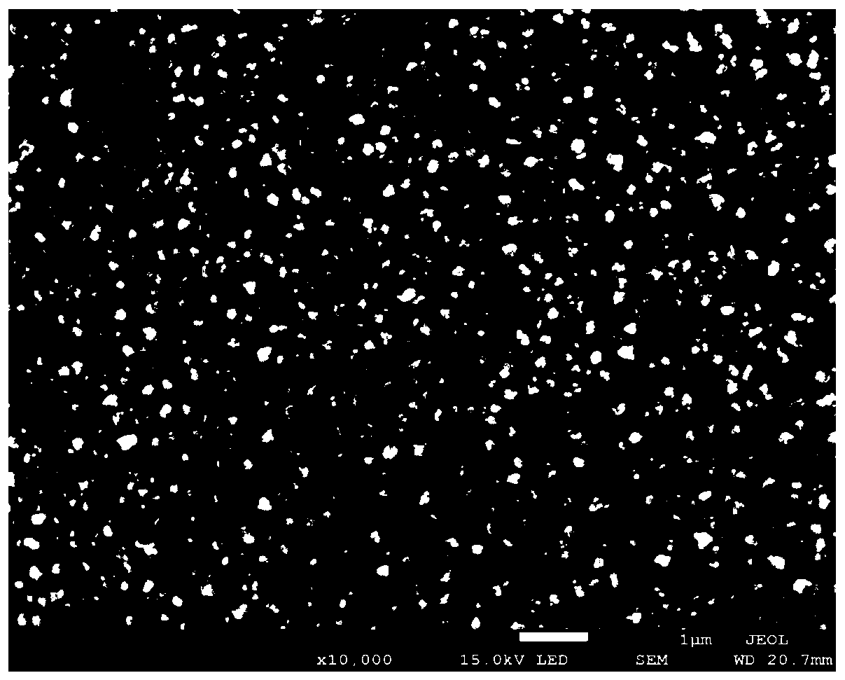 Method for preparing super-hydrophobic nano Ni3S2 coating on surface of nickel mesh