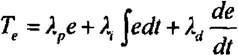 A torque distribution control method and system for a four-wheel independently driven electric vehicle