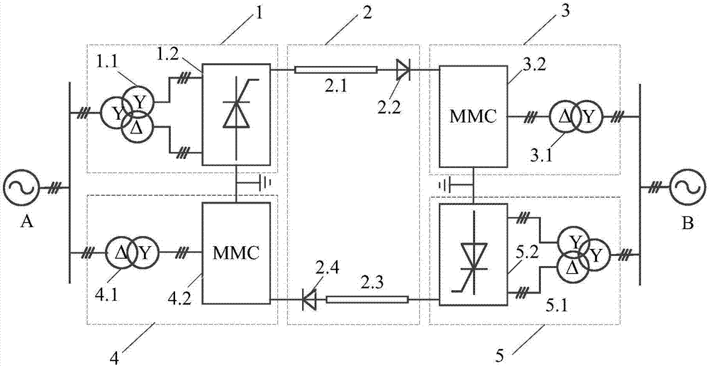 LCC-MMC (line commutated converter-modular multilevel converter) staggered and mixed bipolar direct current power transmission system