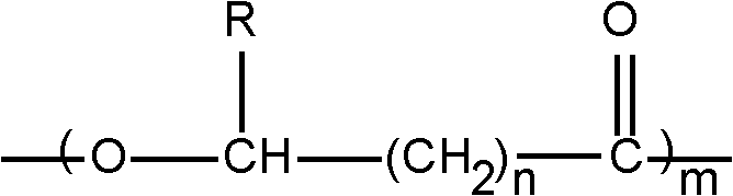 Method for preparing polyhydroxybutyrate (PHB)