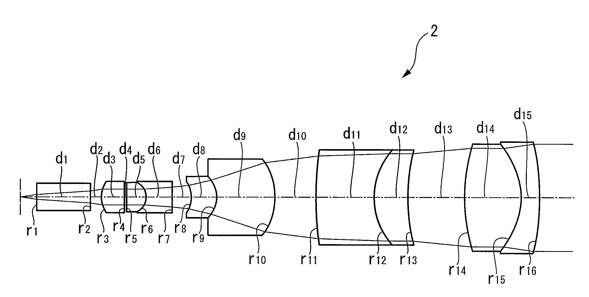 Small-diameter objective optical system