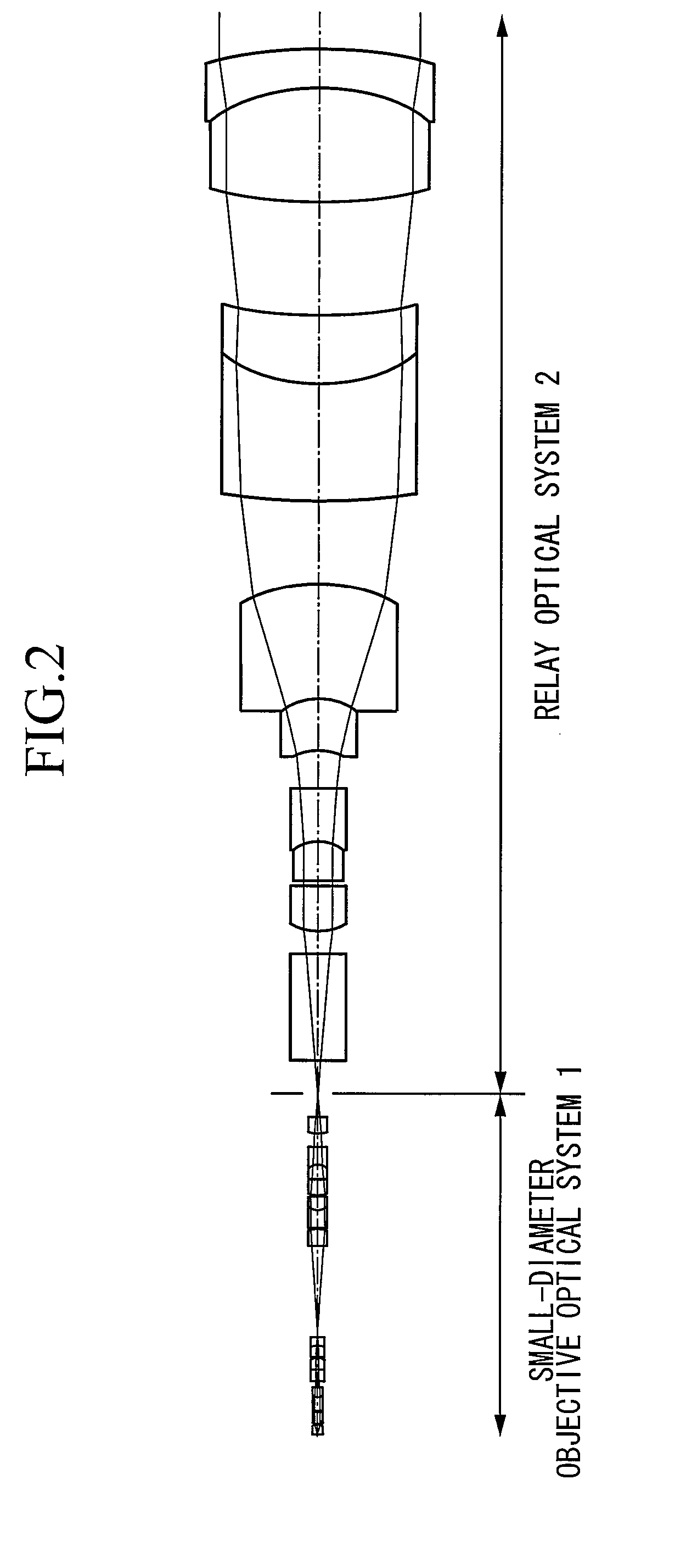 Small-diameter objective optical system