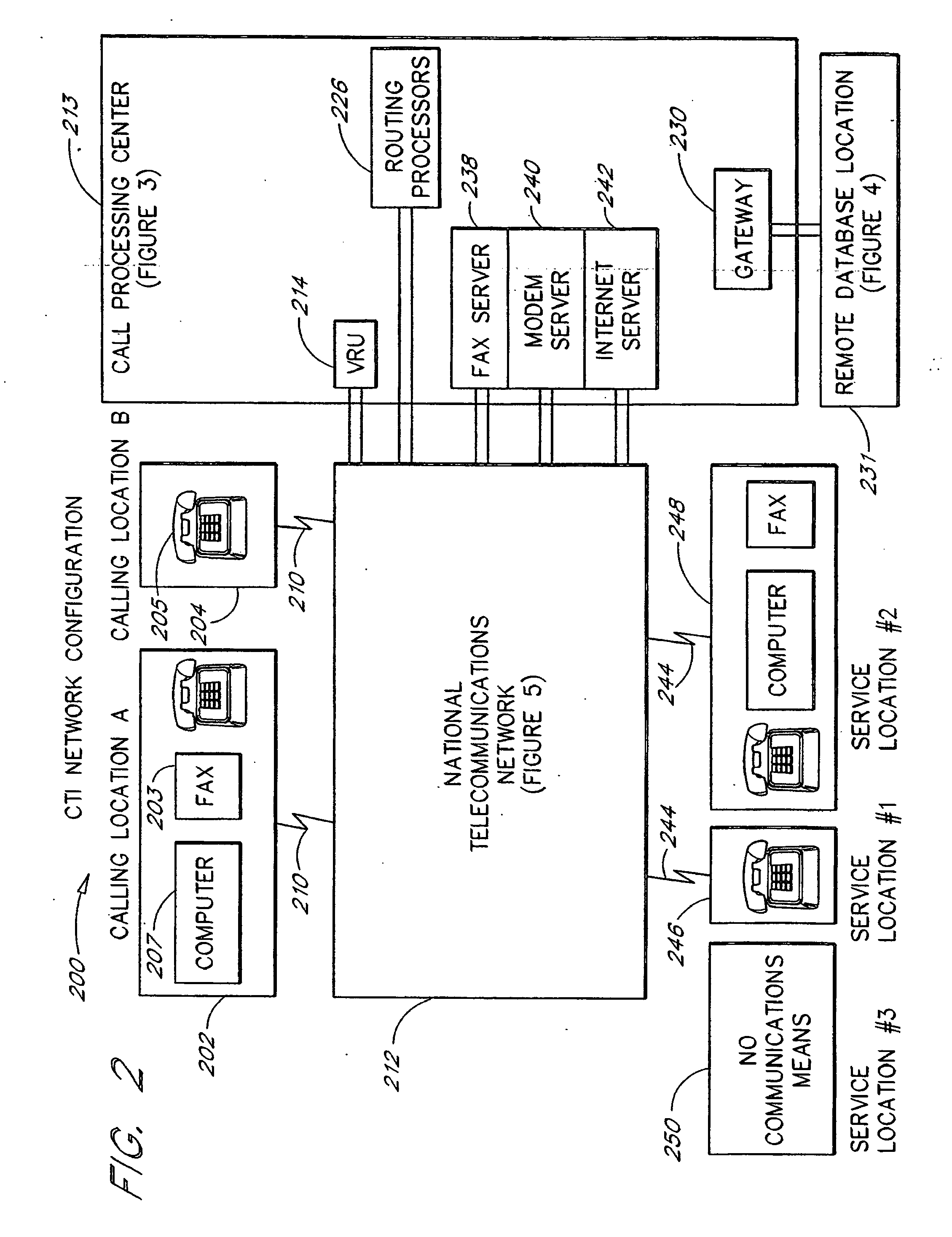 One number, intelligent call processing system