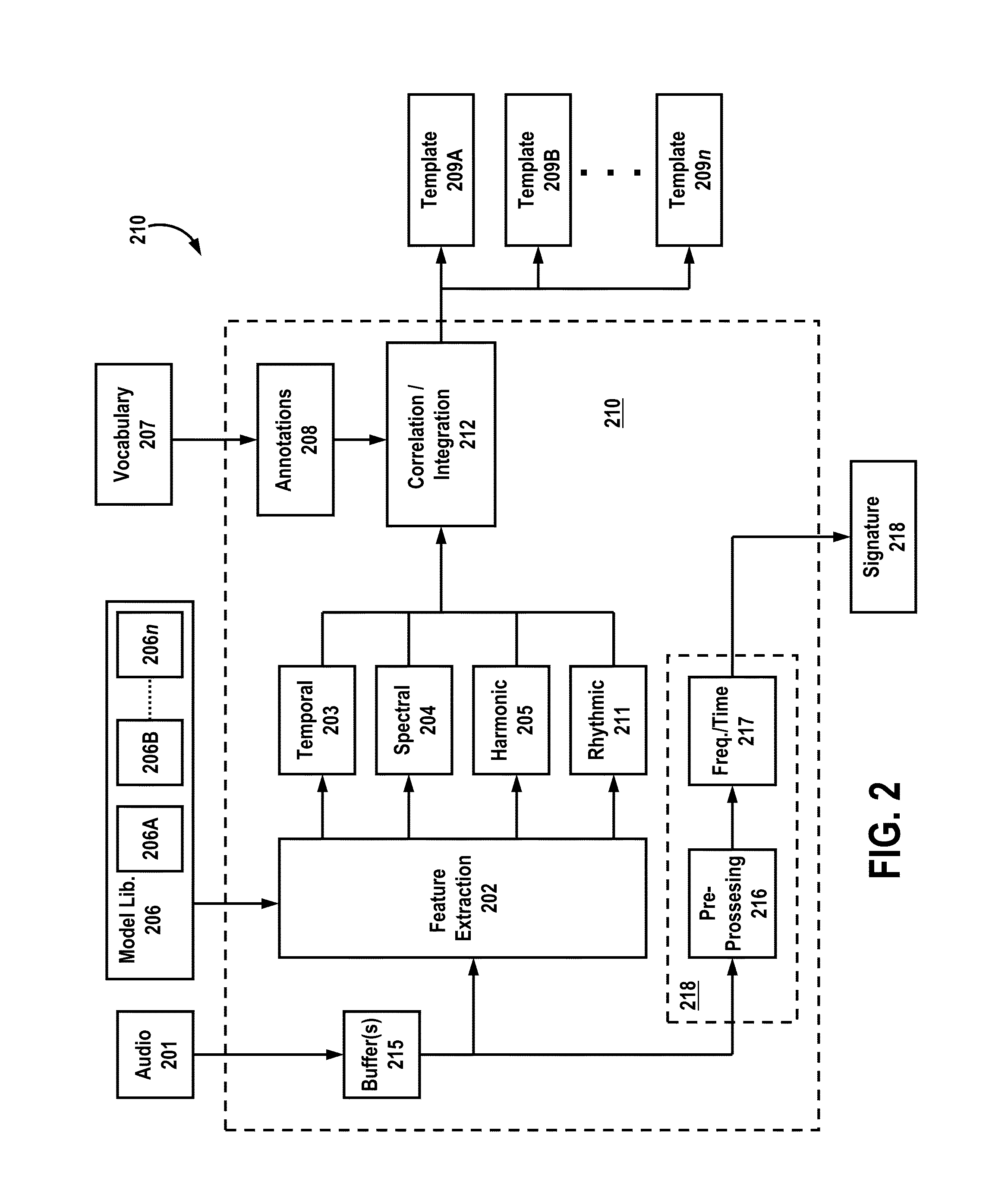 Audio matching with semantic audio recognition and report generation