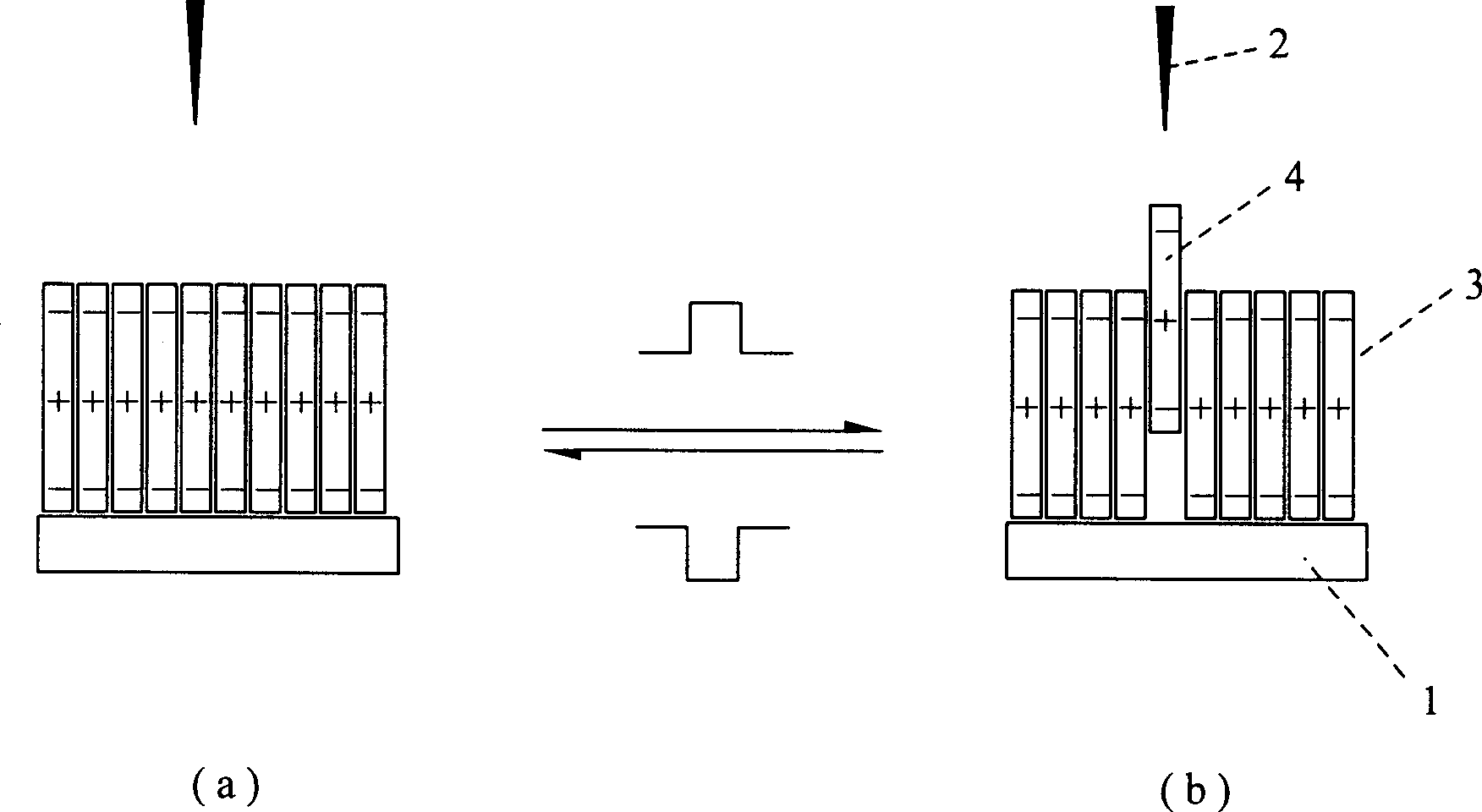 Reversible molecular electronic device based on technique of scan tunnel microscope and its manufacturing method