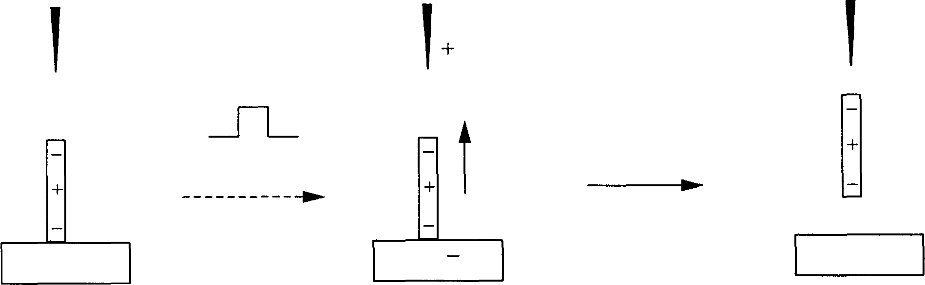 Reversible molecular electronic device based on technique of scan tunnel microscope and its manufacturing method